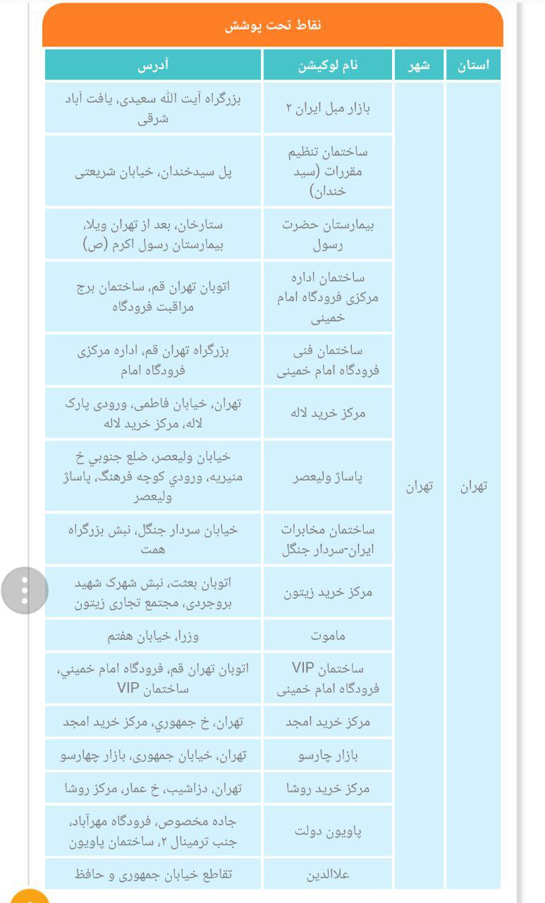 همراه اول